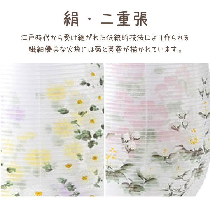 ペット お盆 やわらぎ 提灯 ゆず さくら 単...の詳細画像2