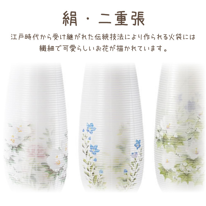 ペット お盆 提灯 しずく 単品 1点 国産 ...の詳細画像2