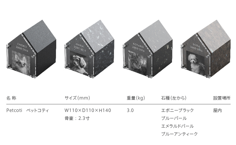 ペット墓