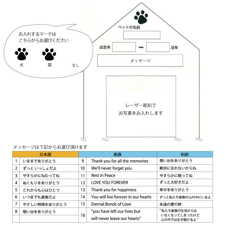 ペット　庭　墓