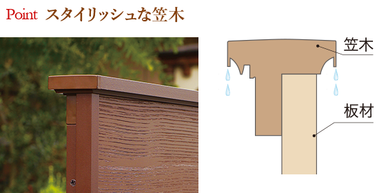 リアルな木目の目隠し樹脂ウッドフェンス｜アルファウッド