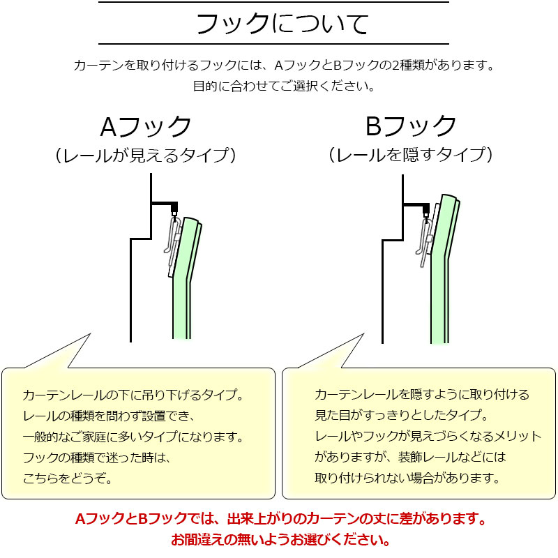 レースカーテン モリス柄 いちご泥棒 ウィリアムモリス 2倍ヒダ 横幅