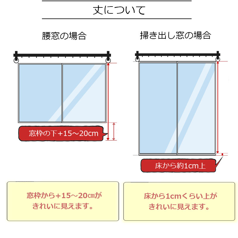 カーテン丈