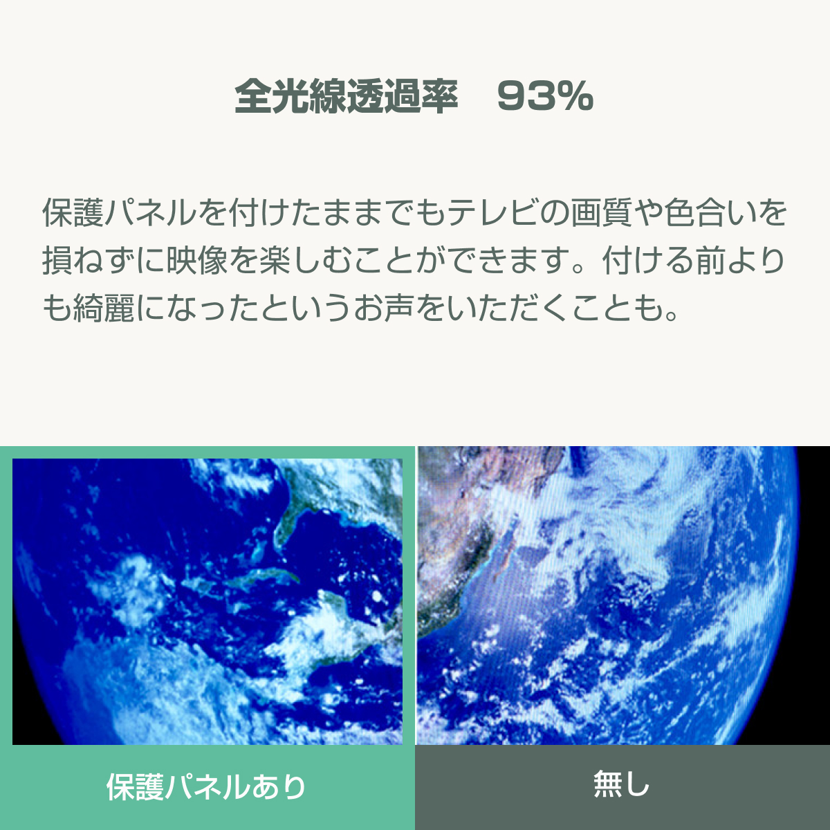 テレビ保護パネル 48 49 50型 50インチ クリアパネル 厚2mm テレビ