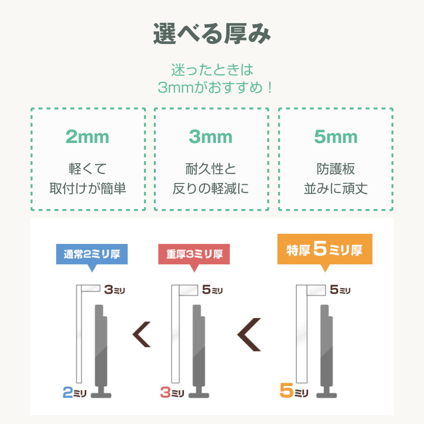 テレビ保護パネル 55型 55インチ クリアパネル 厚3mm テレビガード