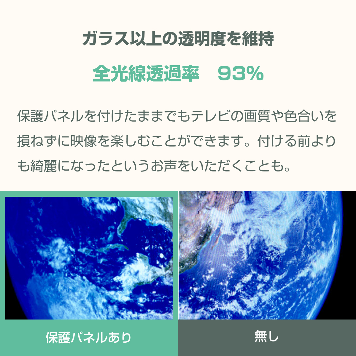 テレビ保護パネル 50型 50インチ UV・ブルーライトカット 厚2mm テレビ