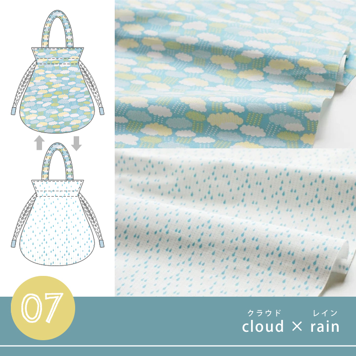 手作りキット≪komihinataさんのリバーシブル巾着バッグキット(柄コットン2種.ver)≫【3点のみメール便対応】 | デコレクションズ | 07