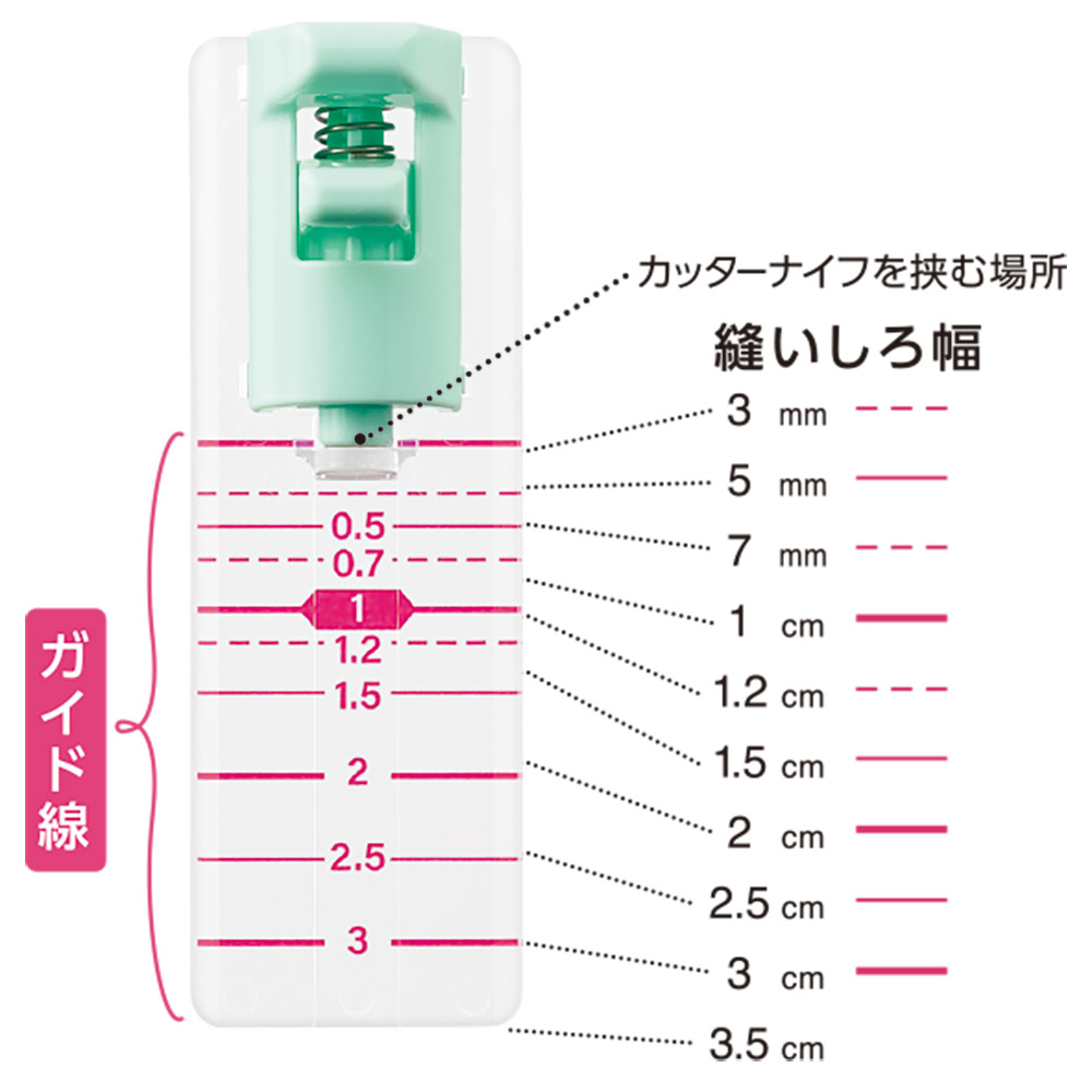 クローバー出品 クロバー(Clover) Clover 手芸用品 ロゼットメーカー用