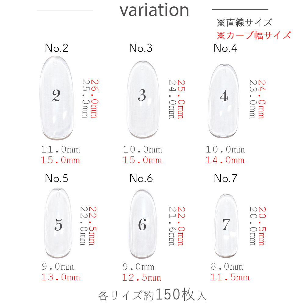 市場 スマートチップクリア#7