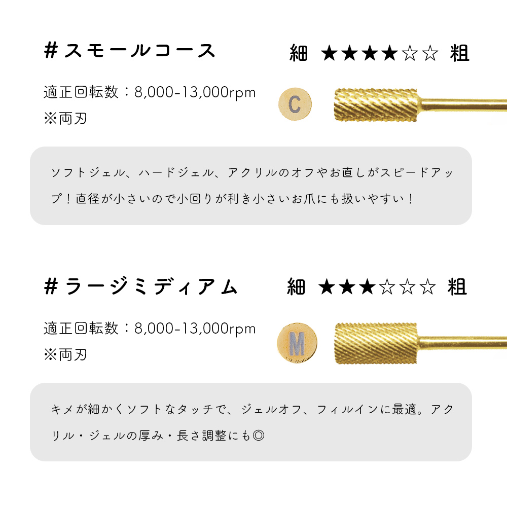 by Nail Labo [ネコポス送料無料]ネイルツール ネイルラボ