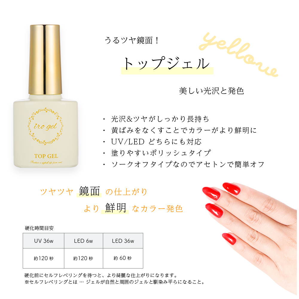 ネコポス送料無料]irogel ポリッシュジェル 5種セット フット