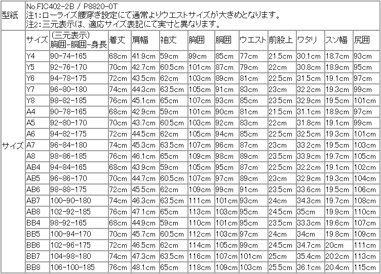 トップ スーツ メンズ 新作 (A 2つボタンナロー スーツ フィッチェ