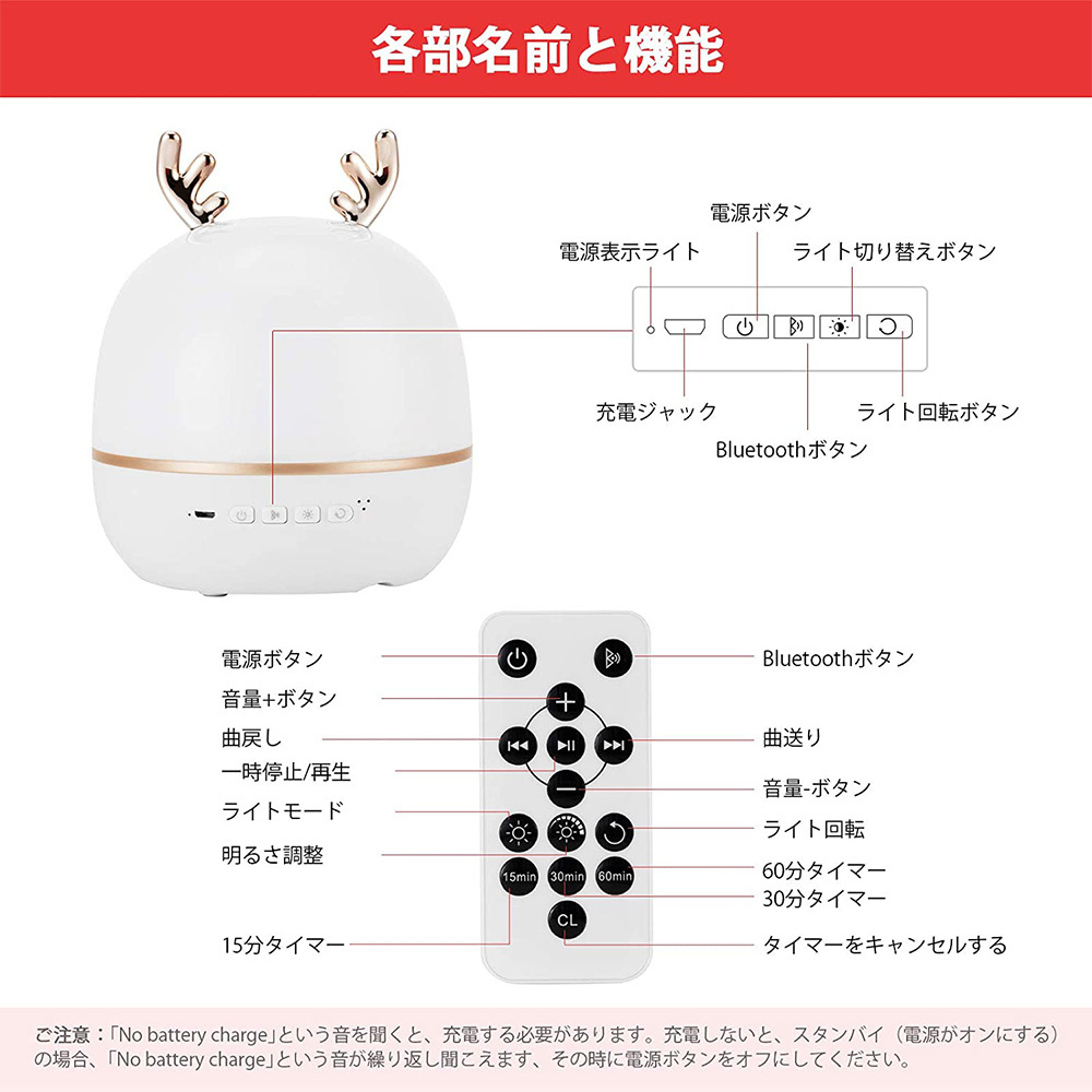 プロジェクターライト 一台三役 6枚投影フィルター Bluetoothスピーカー ベッドサイドランプ 家庭用プラネタリウム 本店 家庭用プラネタリウム