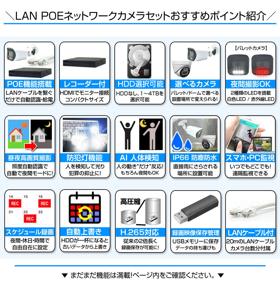 新品未使用NVRSET-KD500MNT008 500万画素8台防犯カメラset 防犯カメラ 500万画素 監視カメラ PoE給電 8台セット 屋外 屋内 セット