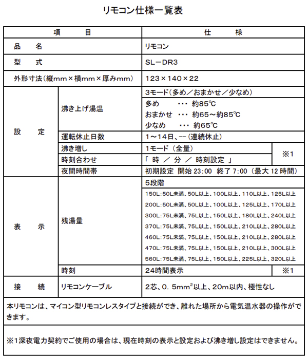 在庫あり】四変テック 給湯専用 電気温水器 ユノエース 200L SN2 