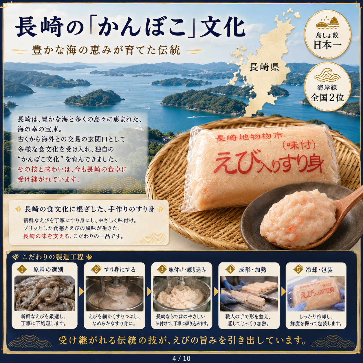 えびすり身 味付き 100g 冷凍 海老入りす...の詳細画像3