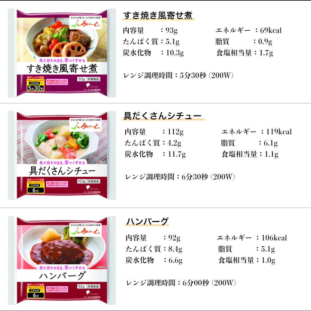 【送料込】介護食詰合せ90個 楽天市場】介護食（食品）の通販