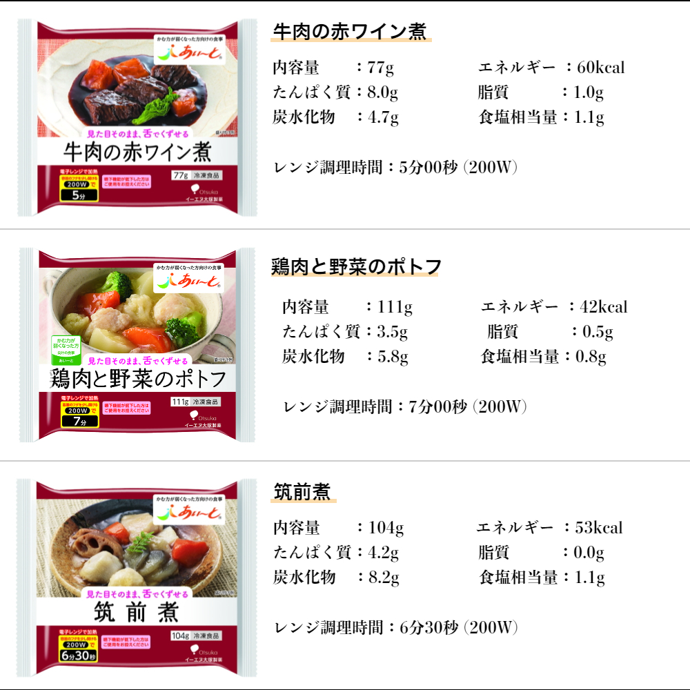 あいーと　介護食冷凍　21食分 楽天市場】【介護食】冷凍 あいーと お試しセット 6食入り 舌で