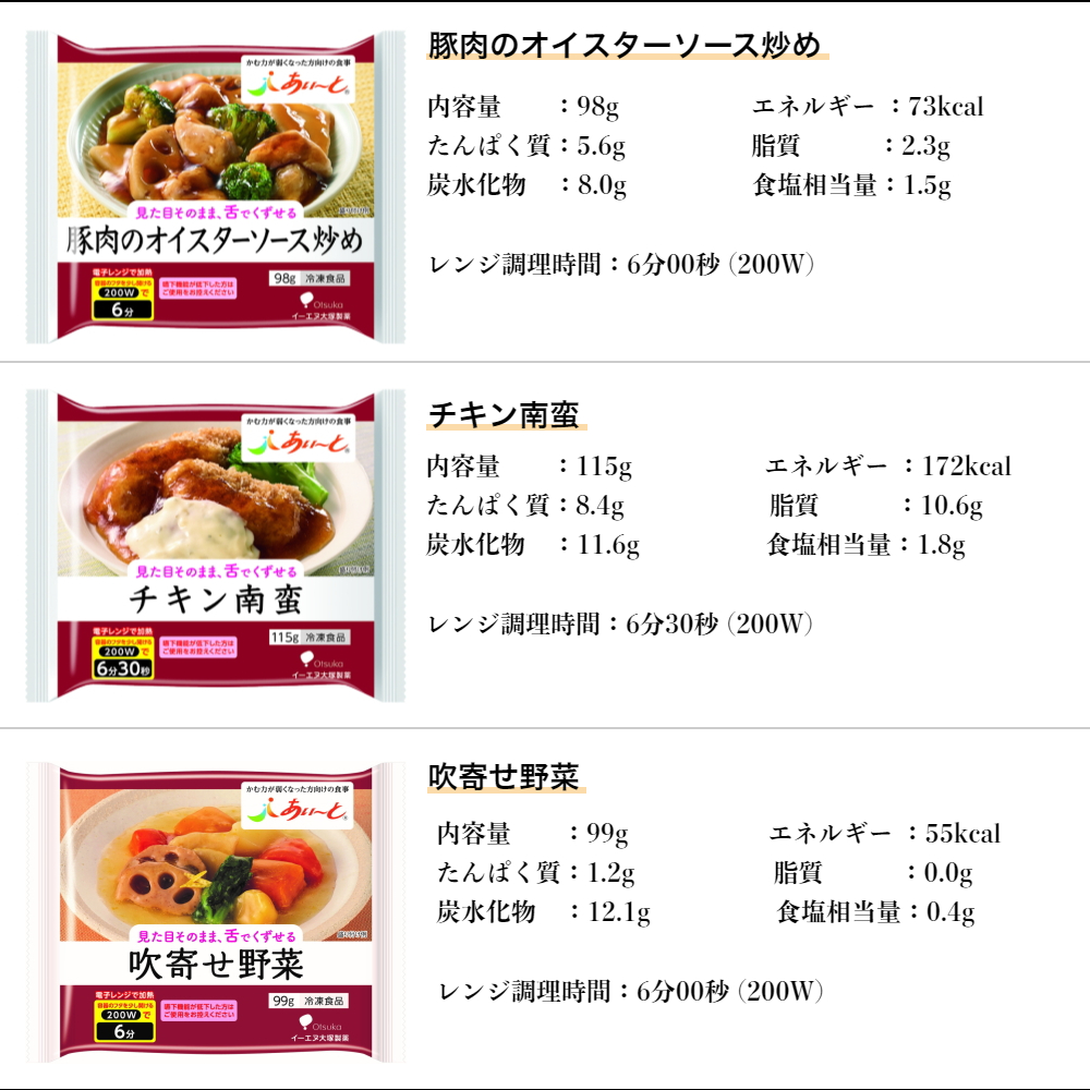 送料込】介護食詰合せ90個