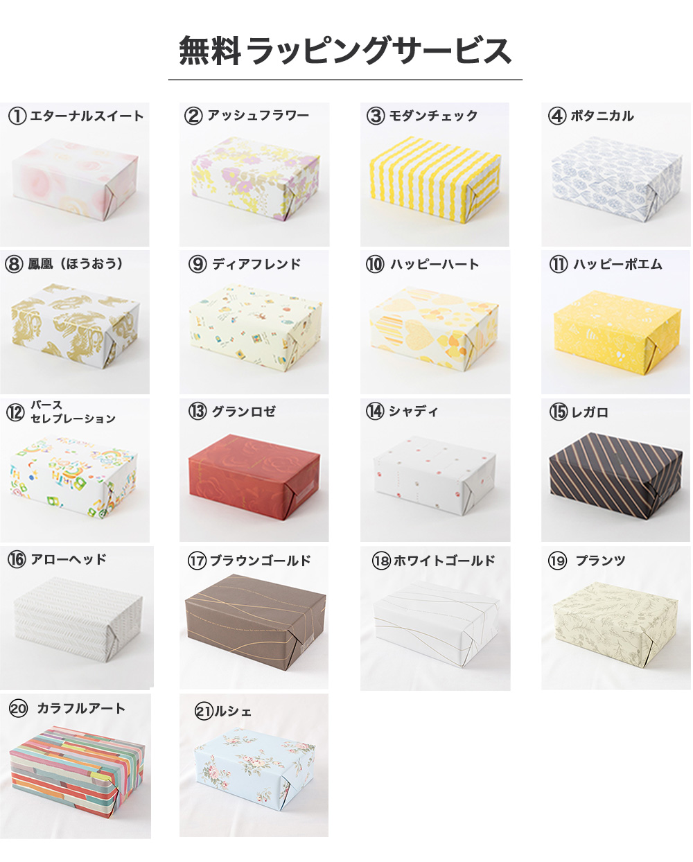 洗剤 ギフト P&G アリエール液体洗剤セット PGCG-20F 引越し ご挨拶 粗品 香典返し 粗供養 仏事 お返し 粗品 内祝い 新築祝い 新築内祝い 結婚内祝い tz_ 関連画像5