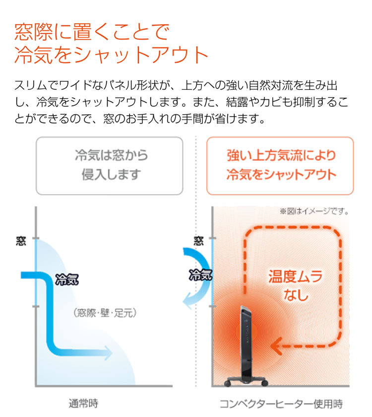 デロンギ コンベクターヒーター [HXJ60L12] delonghi ヒーター
