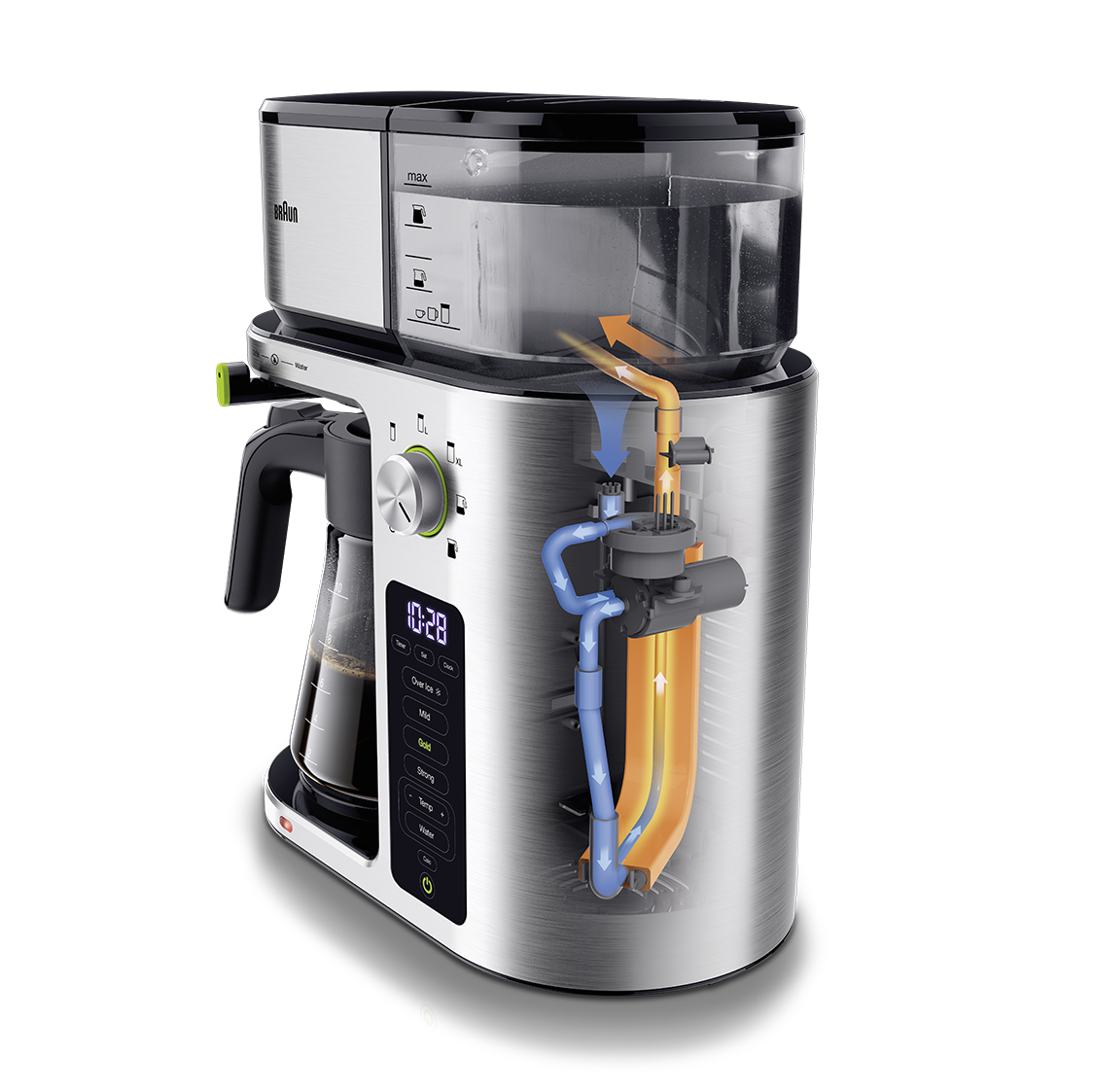 BRAUN（ブラウン） ドリップコーヒーメーカー ブラウン公式 マルチ