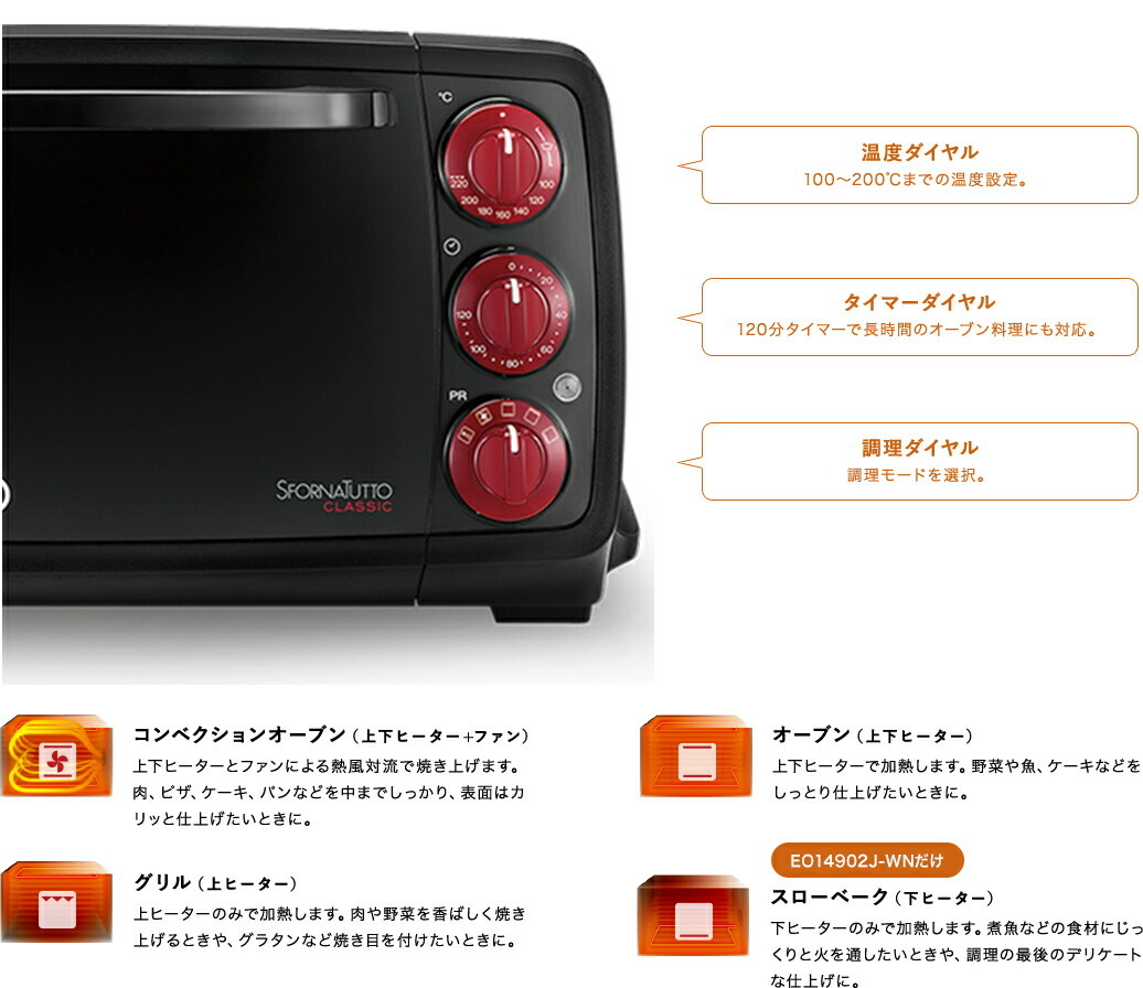 上質で快適 デロンギ スフォルナトゥット クラシック コンベクションオーブン Eoj Wn Delonghi 公式 オーブン コンベクション 調理器具 お1人様1点限り Www Technet 21 Org