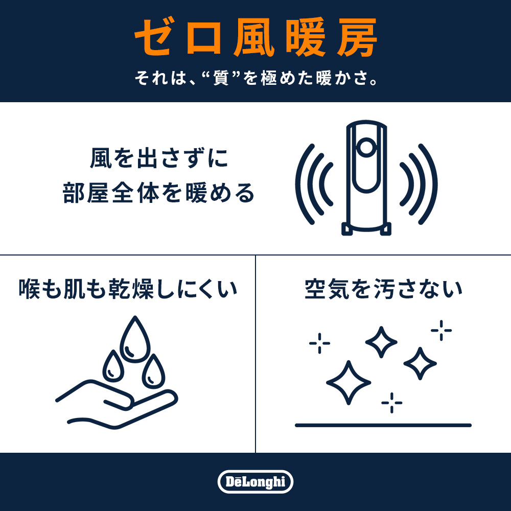 デロンギ マルチダイナミックヒーター 24時間デジタルタイマー付 ブラック MDHU15-BK 10畳 12畳 13畳 1500W delonghi 暖房 電気 関連画像2