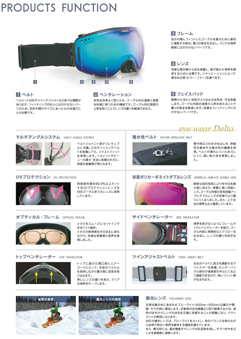 AXE 大型メガネ対応 ゴーグル パノラミック・ビューレンズAXE