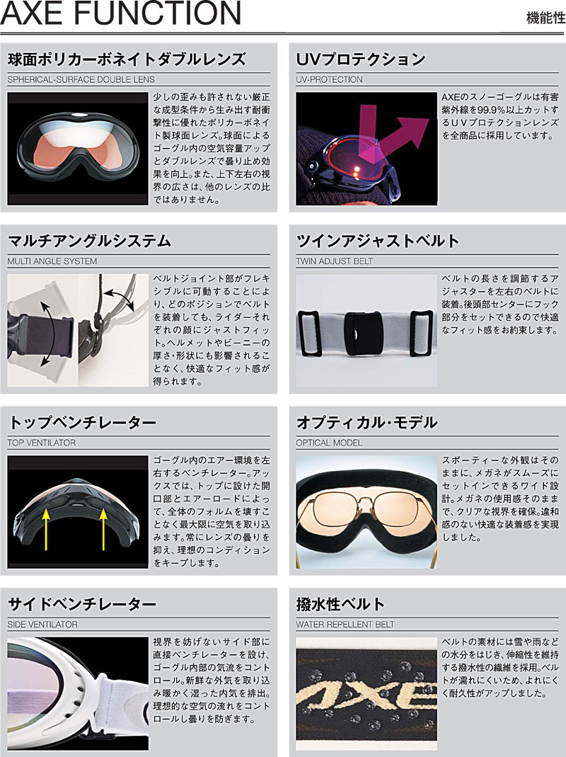 AXE アックス 偏光 ゴーグル 大型眼鏡対応 パノラミック・ビュー