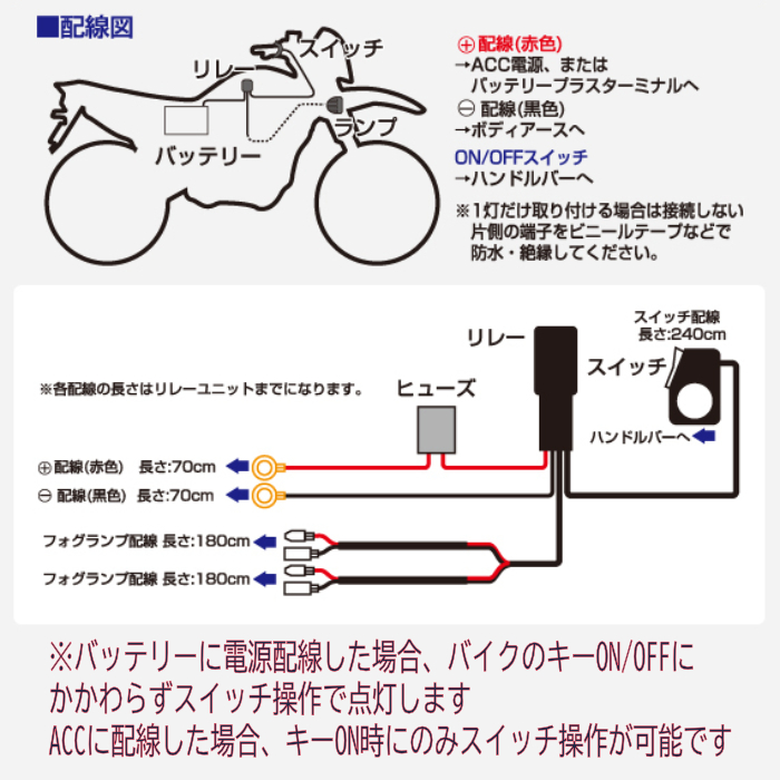 デルタダイレクト D-2149 バイク 2輪用 MOTO LED ZERO DC12V