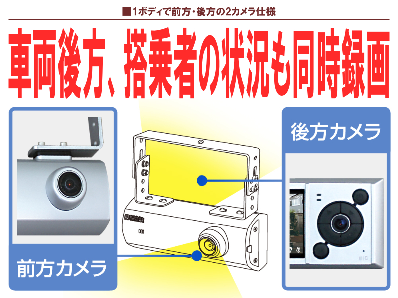 デルタダイレクト D-2246 12〜24V 建設重機用 ドライブレコーダー