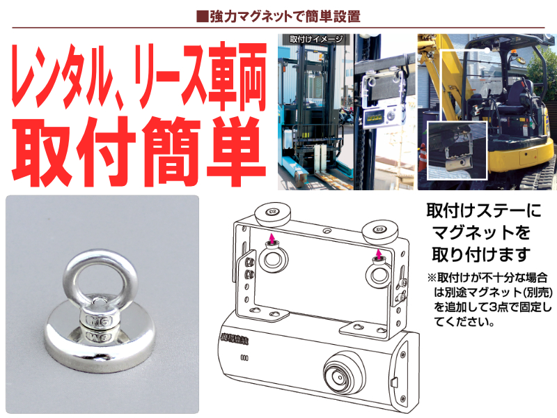 デルタダイレクト D-2245 48V フォークリフト用 ドライブレコーダー