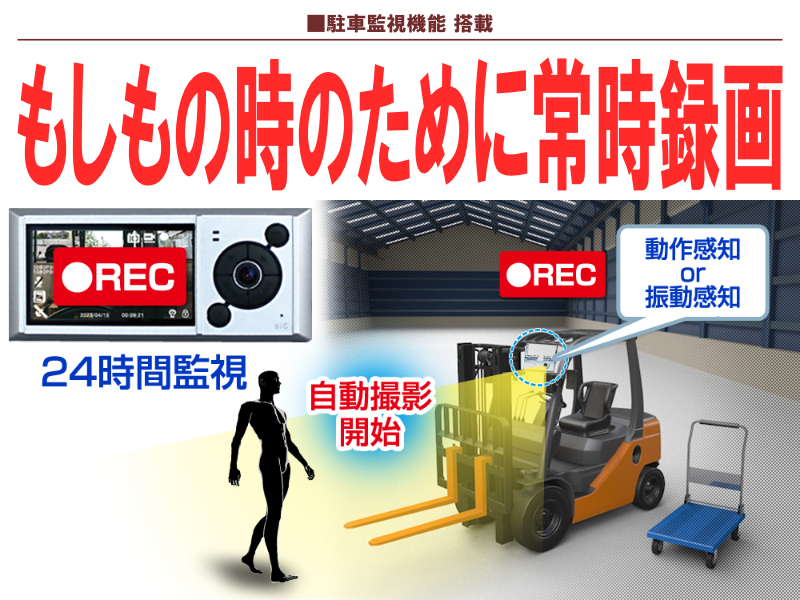 デルタダイレクト D-2245 48V フォークリフト用 ドライブレコーダー