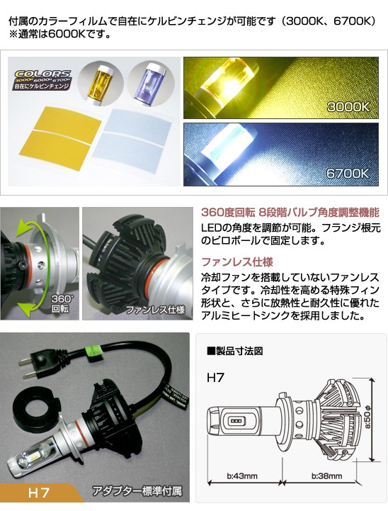 バイク用 LEDヘッドライト (H7) MOTO LED HEAD LEDヘッドライト COLORS