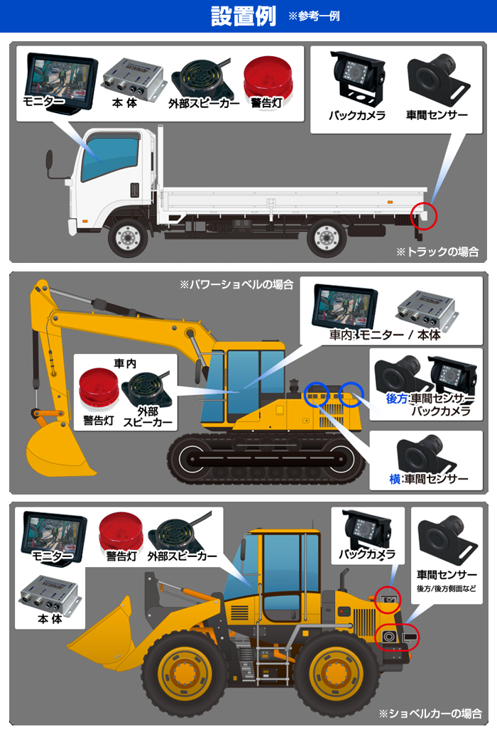 デルタダイレクト D-2176 NETIS取得済み 12〜24V トラック/フォーク
