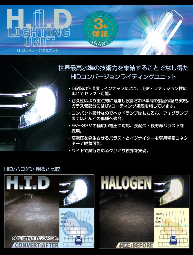 HIDキット HIDライティングユニット ヘッドライト(H1/H3/H4LOW/H7/HB3