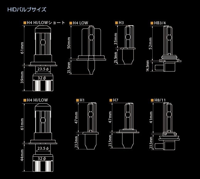 HIDキット HIDライティングユニット ヘッドライト(H1/H3/H4LOW/H7/HB3/HB4/H8/H11)（5200K  シャインスパーク）35W 12V (3年保証)(D-1272)