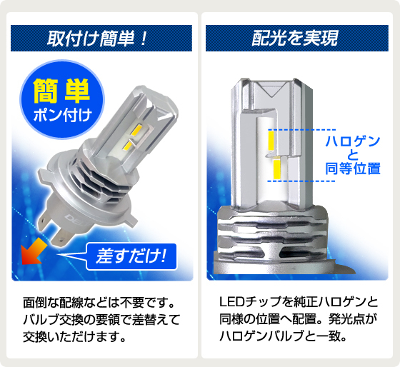 D-2209 バイク用 旧車専用 MOTO LED ヘッド H4/HS1(1個入) 80's イエローカラー ヘッドライト DC12V 3000K  デルタダイレクト : d-2209 : デルタダイレクト - 通販 - Yahoo!ショッピング