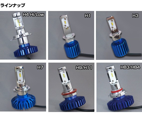 デルタダイレクト HB3 バイク用LED ヘッドライトバルブ デルタダイレクト バイク用 LEDヘッドライト MOTO LED ファンレス