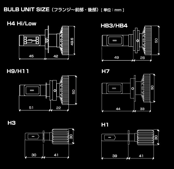デルタダイレクト バイク用 LEDヘッドライト MOTO LED ファンレス