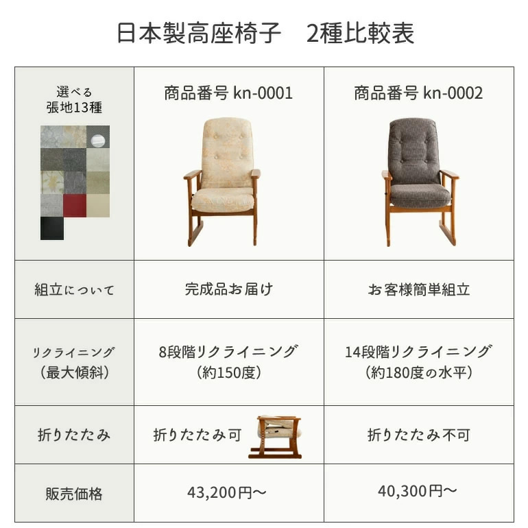 完成品 日本製 高座椅子 折りたたみ コンパクト 肘付き 布地 合皮 お 
