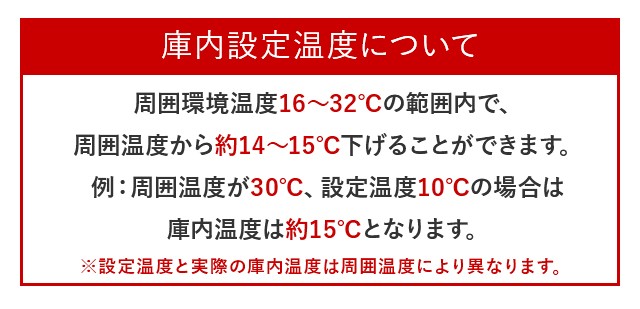 庫内設定温度について