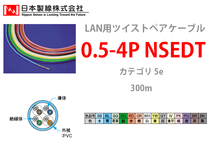 0.5-4P NSEDT 日本製線 300m LANケーブル CAT5e UTP | DG 緑：0.5-4P