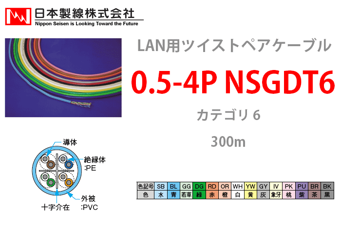 0.5-4P NSGDT6 日本製線 300m LANケーブル CAT6 UTP | DG 緑：0.5-4P 
