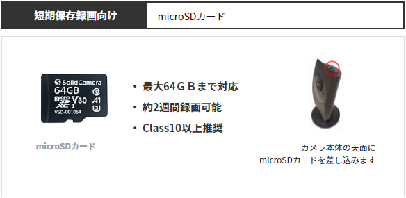 IPC-09wpII ( IPC-09wp / IPC-09ws 後継品) ソリッドカメラ