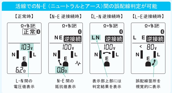 共立電気計器 KEW 4505BT コンセントテスタ Bluetooth 搭載 瞬時