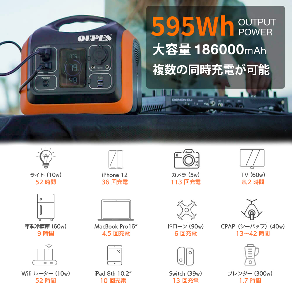 高出力595Wh 大容量186000mAh