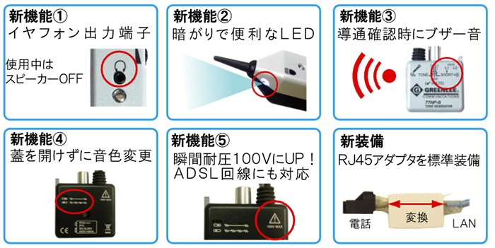 グッドマン 心線対照機701K-Gトーンプローブセット 701K-G : 701kg : 商材館 Yahoo!店 - 通販 - Yahoo!ショッピング