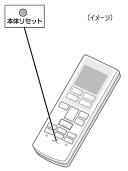 Panasonic（パナソニック） CF-TA10 エアコン 部材 無線LANアダプター